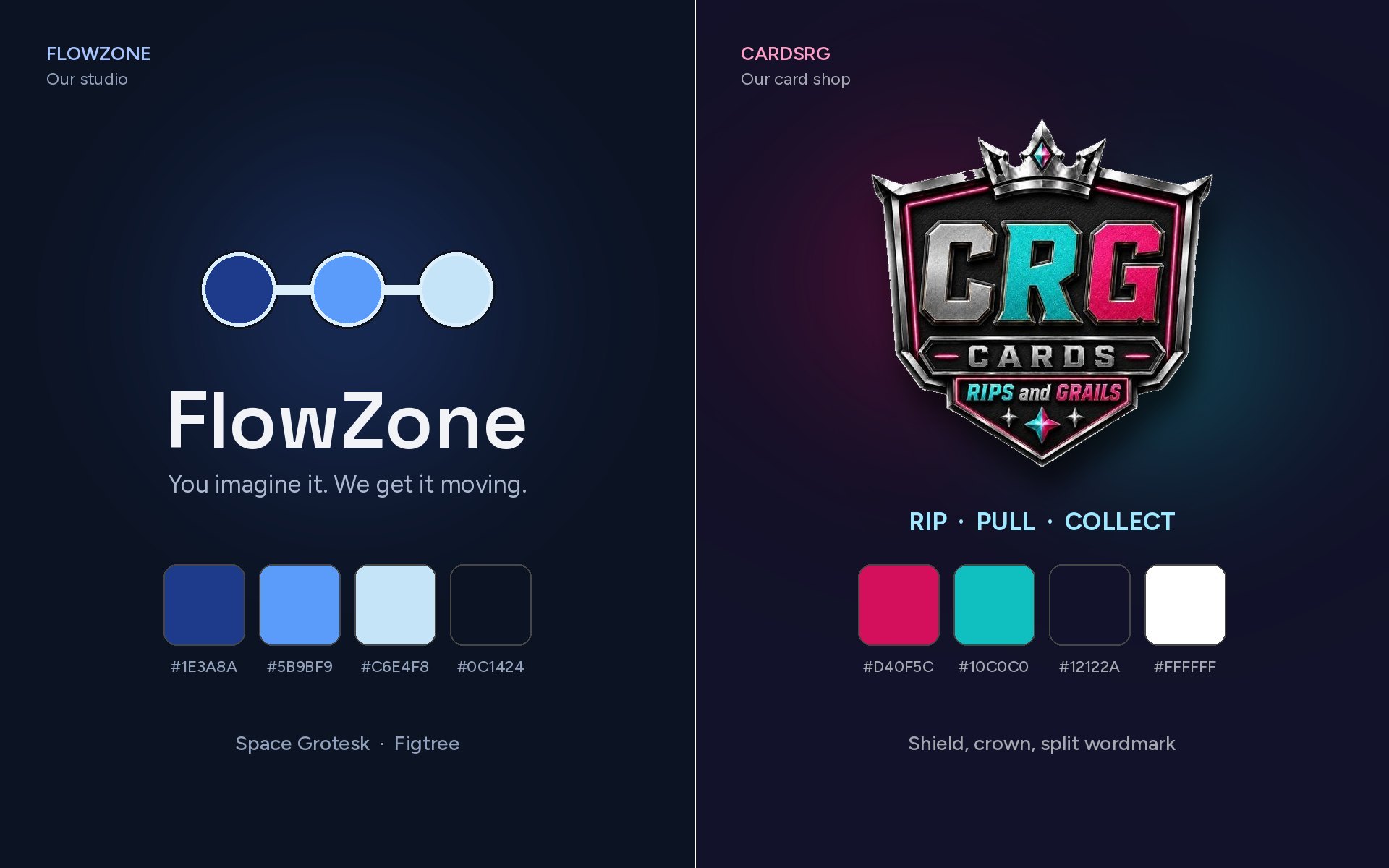 Two brands side by side. FlowZone: three connected dots, the FlowZone wordmark and its navy and blue palette. CardsRG: the chrome crown shield with the CRG monogram, Rip Pull Collect, and its pink, teal and navy palette